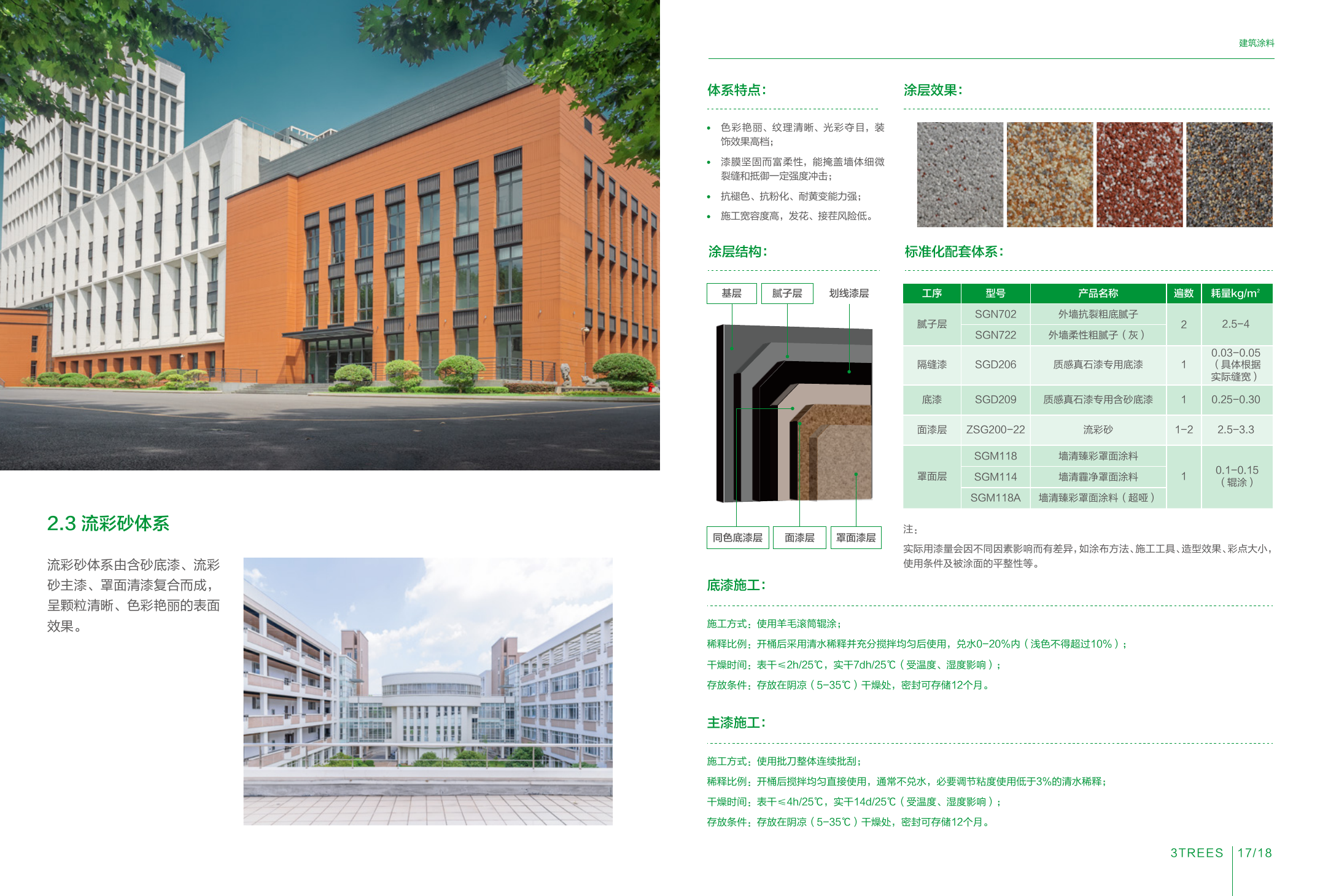 Constant Color Stone · Faux-Stone Coating System