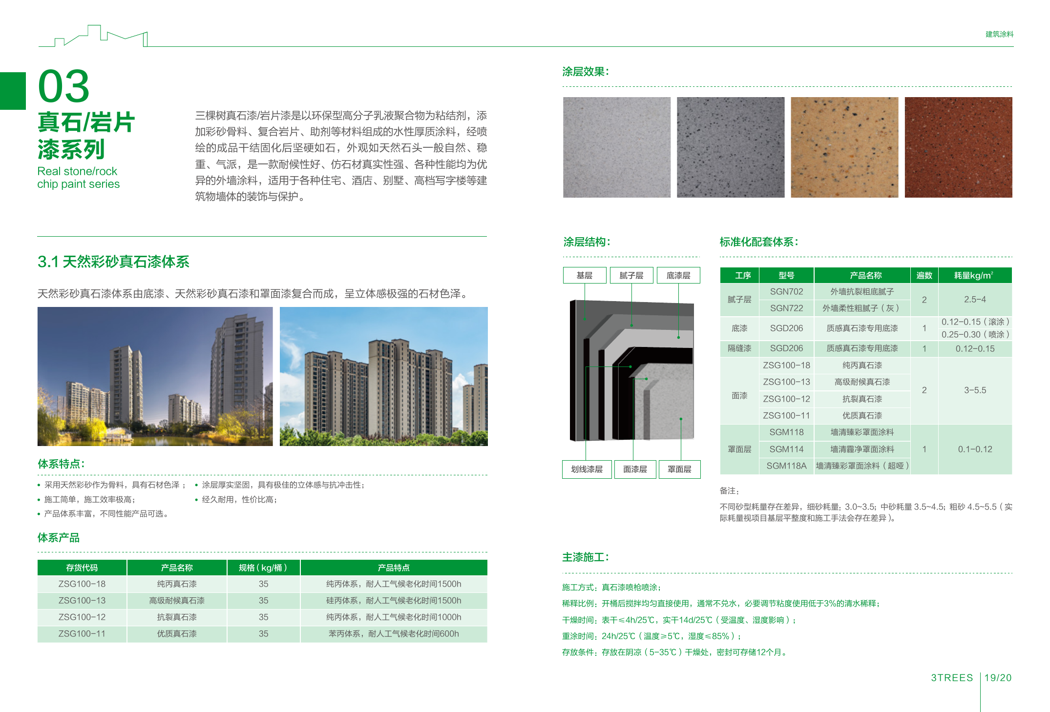 Natural Color-Sand Real-Stone Paint / Flake Coating System