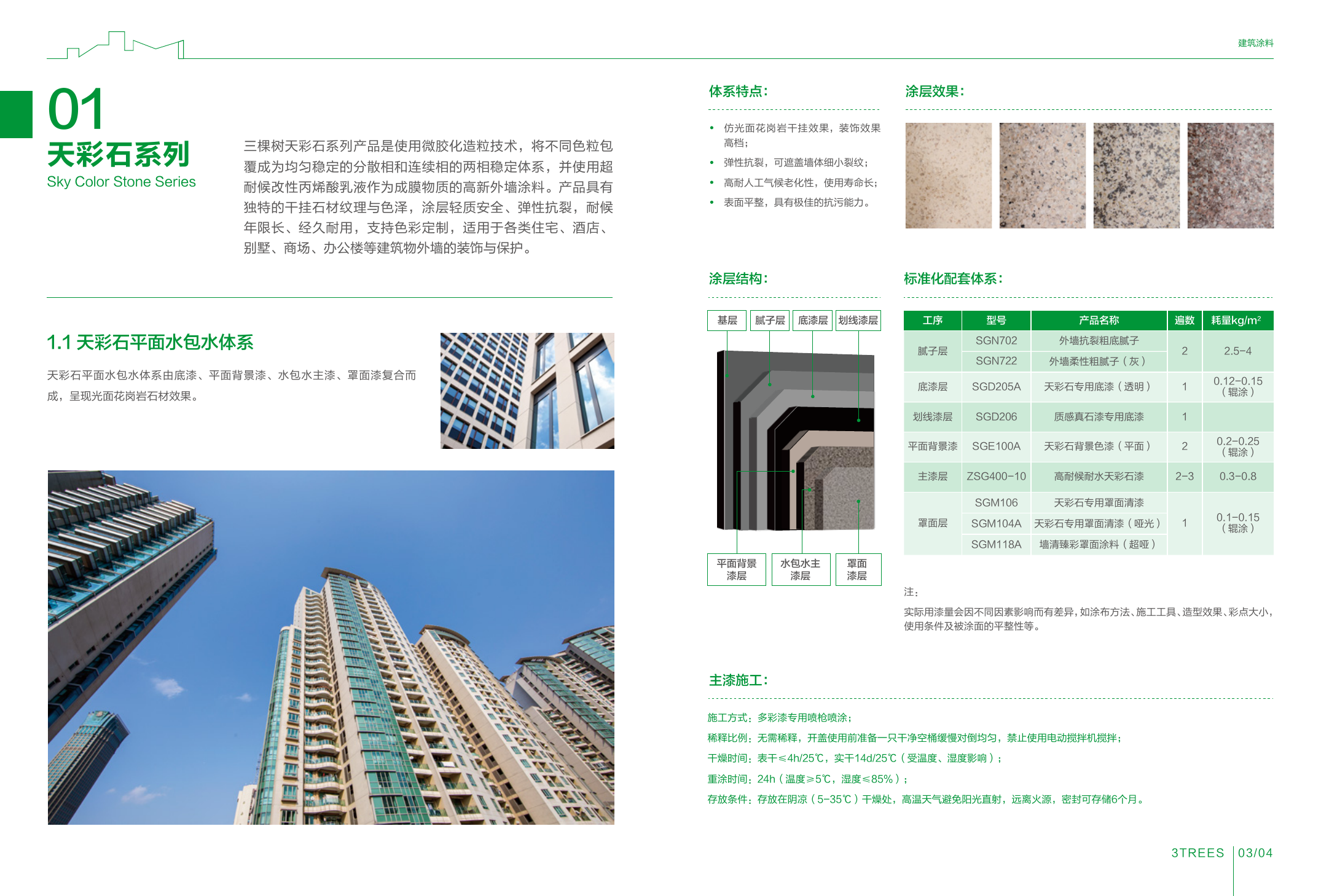 Sky Color Stone · Flat Water-in-Water System