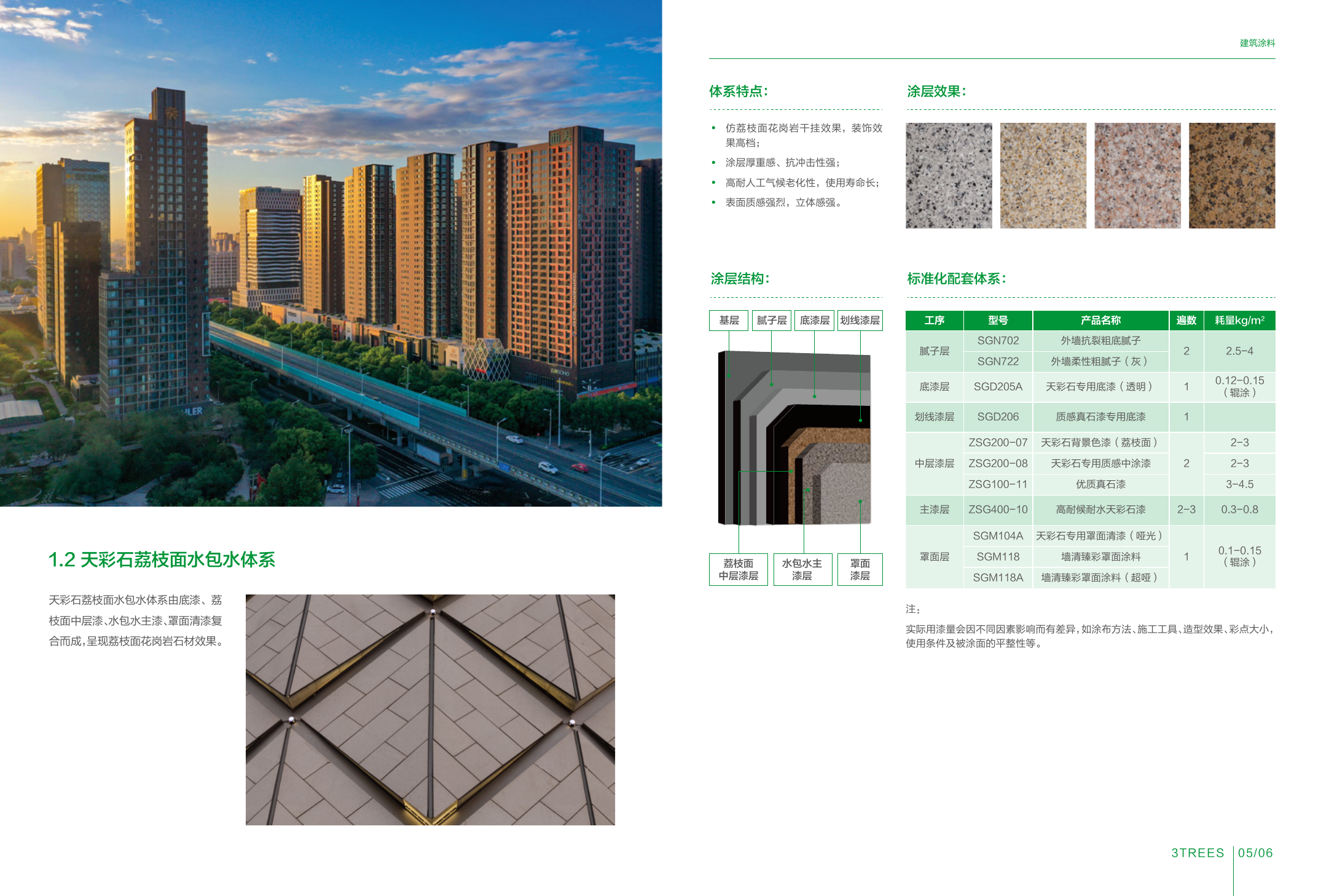 Sky Color Stone · Litchi-Face Water-in-Water System