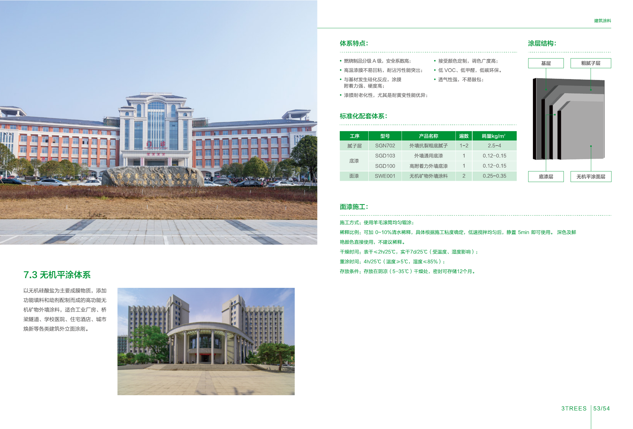 Heat-Reflective Insulation Coating System